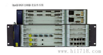 華為OSN1500 面向未來的2.5G SDH高效傳輸解決方案
